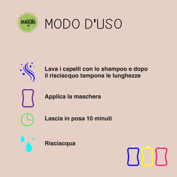 MASCHERA NUTRIENTE PROTETTIVA – Color protection