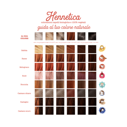 Tinta vegetale castano chiaro - Sarasvati